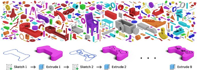 Fusion_360_Gallery__A_Dataset_and_Environment_for_Programmatic_CAD_Construction_from_Human_Design_Sequences.jpg_recB1A7wJLthITzJo