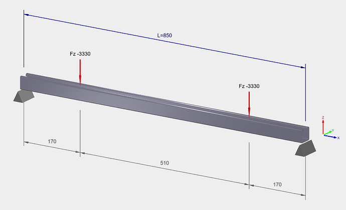 Modèle de rail dans strut3d.com