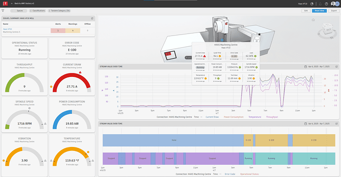 2025-04-Dashboards-Beta-1-better-quality-1416x738