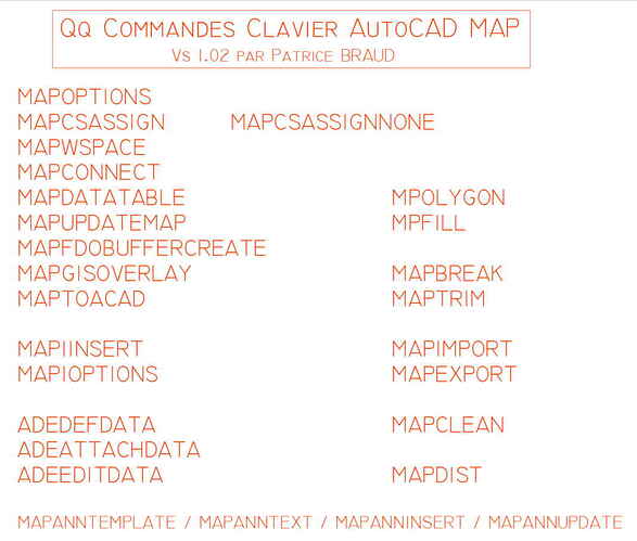 ACAD_MAP_Commands_Clavier