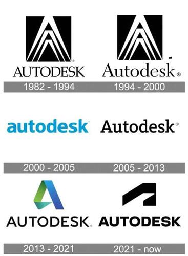 Logos_Autodesk_Histoire