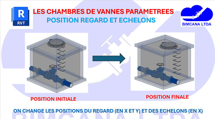 ValveChamber13