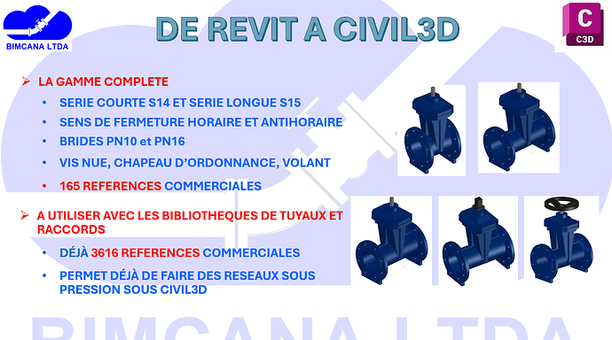 EURONEW_3400_ITEMS_CIVIL3D_PHOTO2