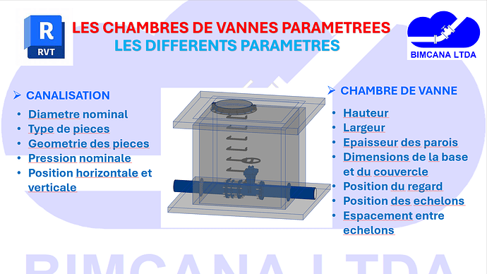 ValveChamber02