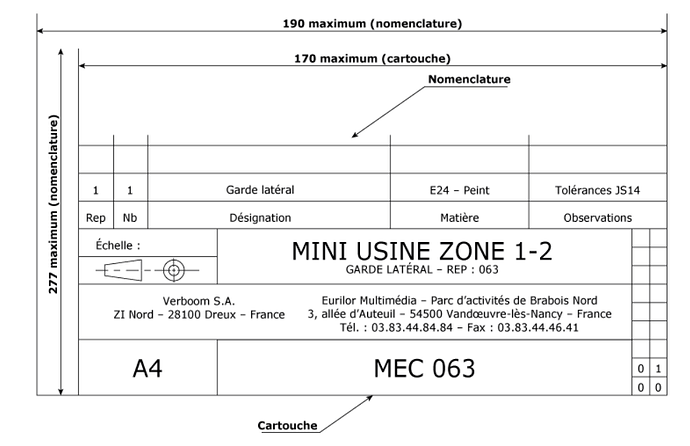 exemple de cartouche, source https://www.maxicours.com/se/cours/cartouche/