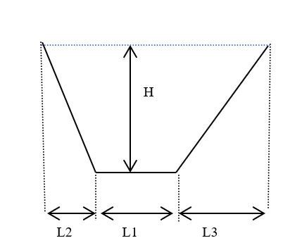 Modele_transect.JPG
